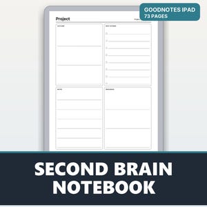 GoodNotes iPad Second Brain Notebook, PARA Method, Projects, Areas & Resources Index (Hyperlinked PDF)