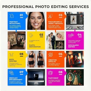 Professional Photo Editing & Retouching Service, Photo Editing, retouching, Photoshop service, Remove/add object/people from photo