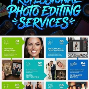 Photo Editing, Photoshop service, Remove object/people from photo, Retouch service, Photoshop Edit, Enhance Image, Object Removal, face swap