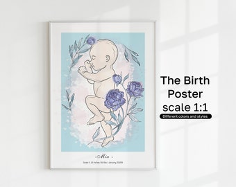 Newborn Scale Wall Art - Etsy