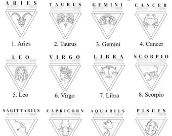 12 Horoscope Signs SVG Set of 36, Unlock the Stars: Be Legendary Horoscope Signs SVG Zodia,  Unlock the Stars Infinite Inspiration