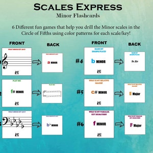 Scales Express Minor Flashcards, conjunto de 72 cartas, Flashcards musicais, teoria musical, impressão digital, aulas de música, educação musical, chaves mágicas