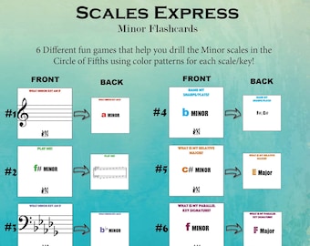 Scales Express Minor Flashcards, Set of 72 Cards,Music Flashcards, Music theory, Digital Print, Music Lessons, Music Education, Magical Keys