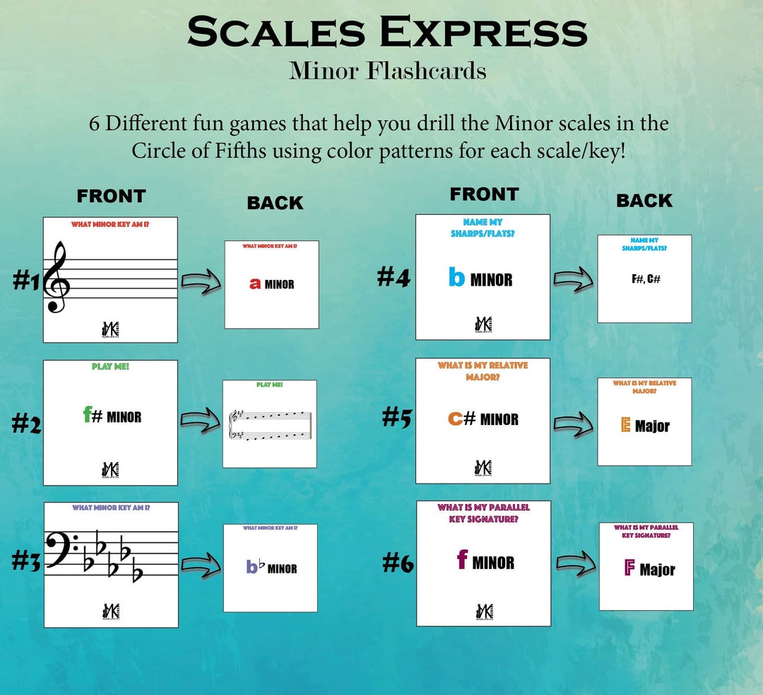 Scales Express Minor Flashcards Set of 72 Cardsmusic Etsy