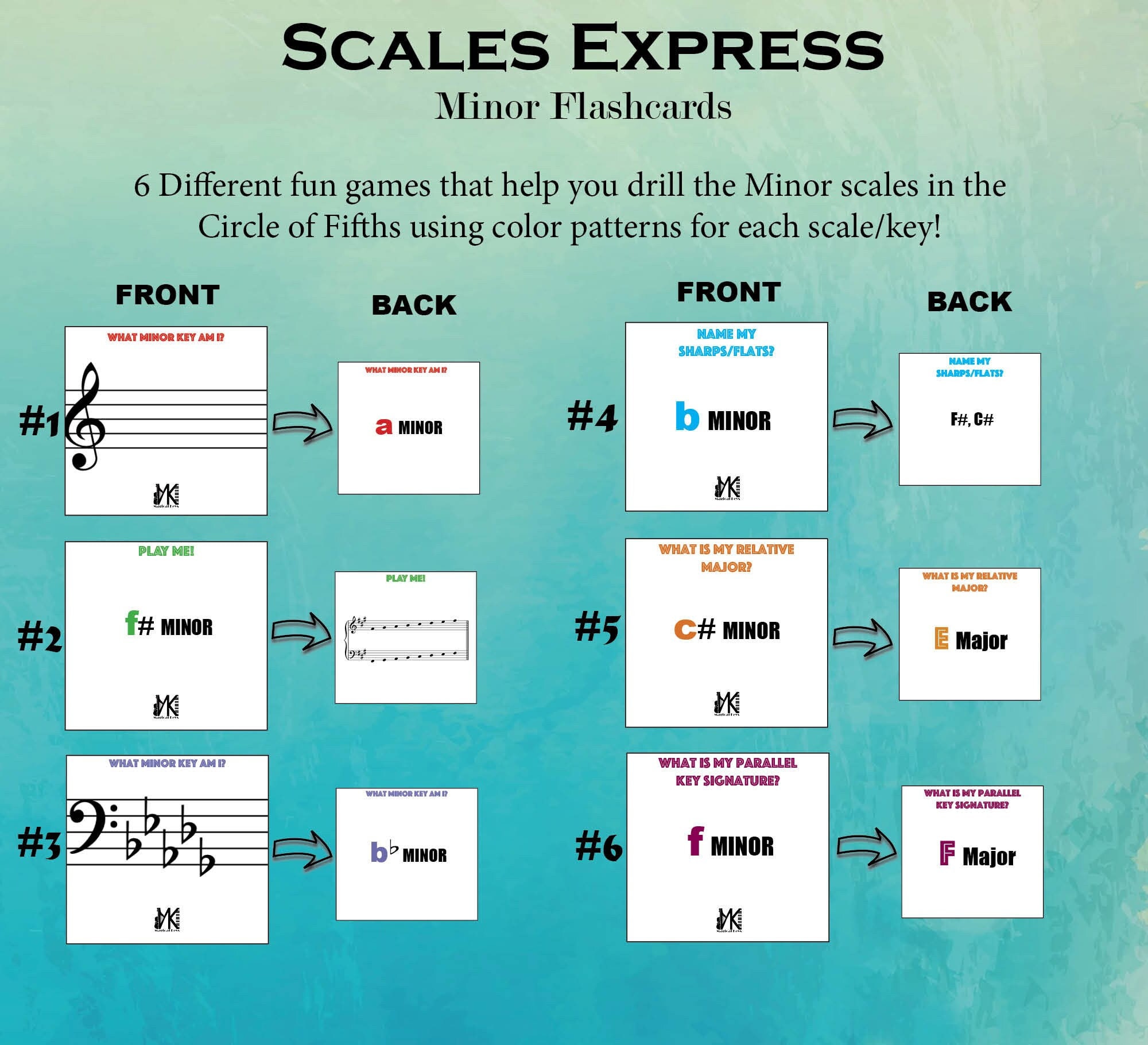 Scales Express Minor Flashcards Set of 72 Cardsmusic Etsy