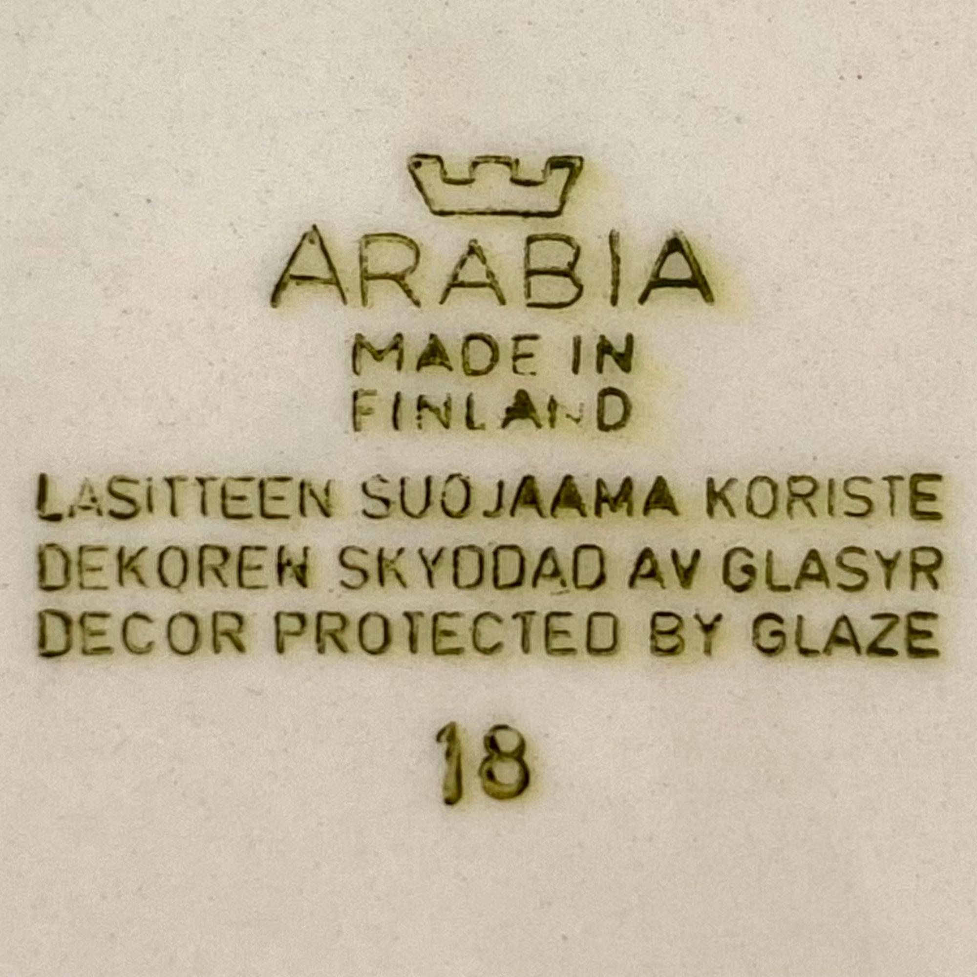 Price is for 1 Plate. Arabia Made in Finland 17 Cm Diameter Price is for 1 Plate. Arabia Made in Finland 17 Cm Diameter