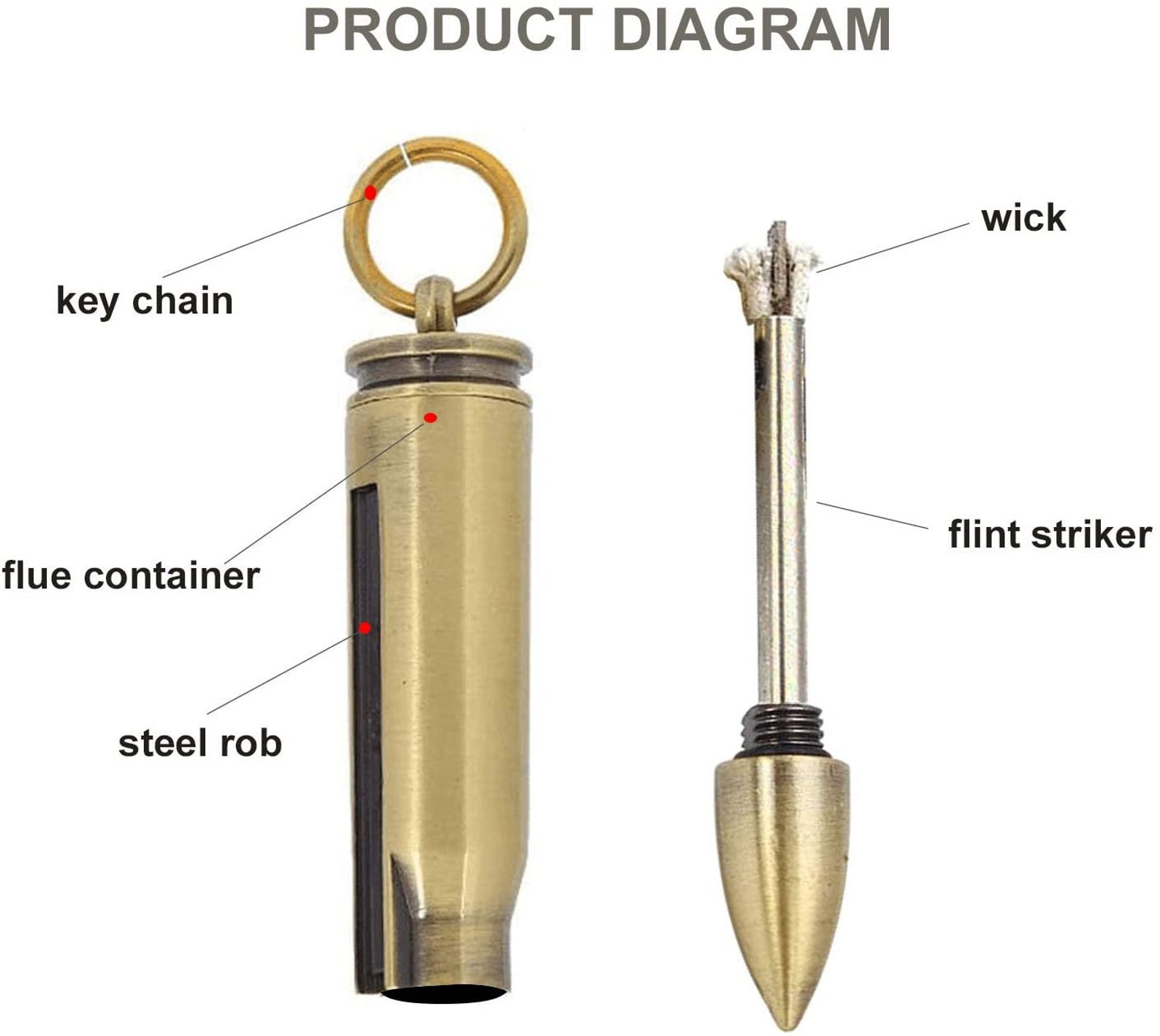 Permanent Match Keychain Fire Starter Flint Permanent Metal Etsy