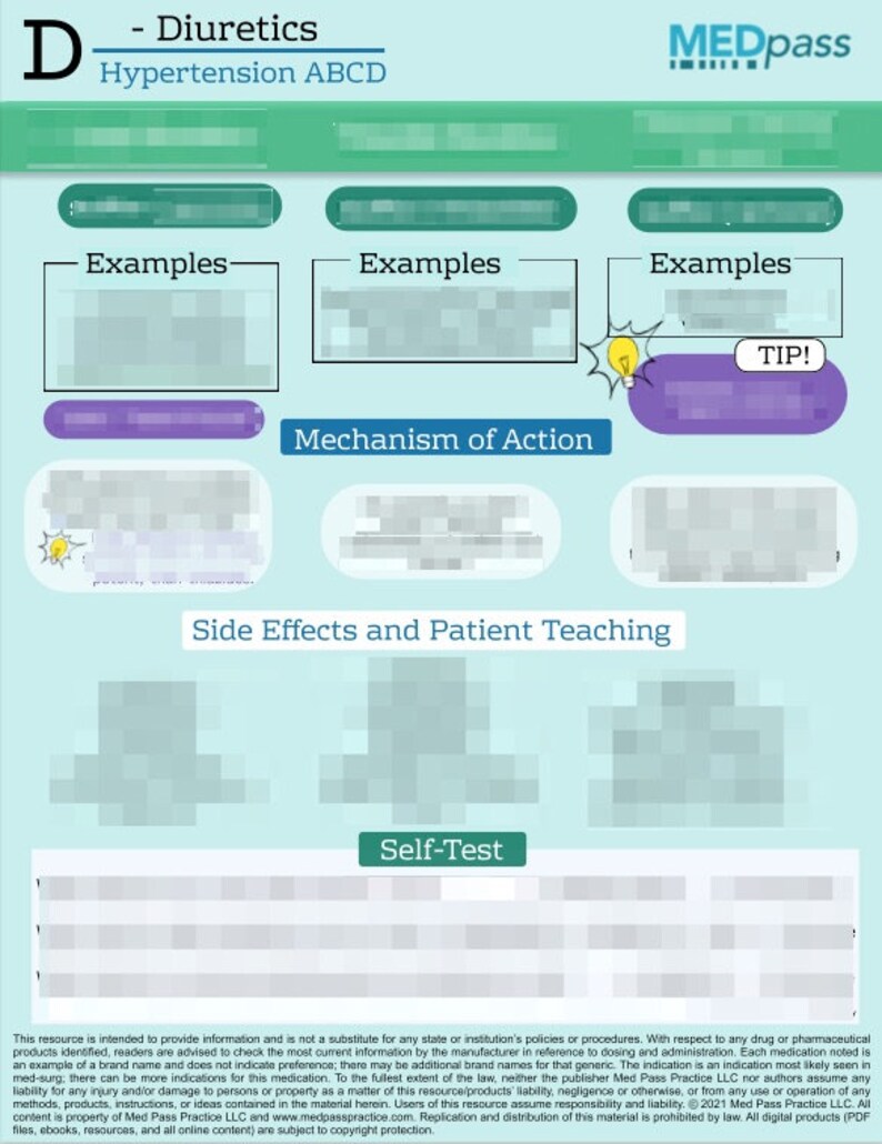 Pharmacology Abcd's of Hypertension Complete Bundle - Etsy