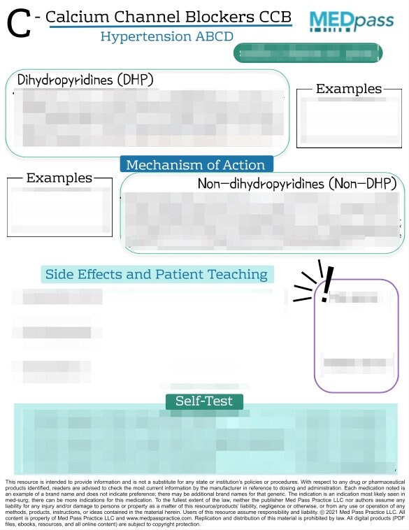 Pharmacology Abcd's of Hypertension Complete Bundle - Etsy