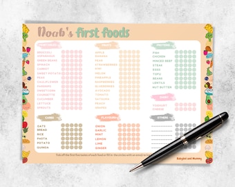 Boho Personalised Baby First Food Checklist, Baby Led Weaning Checklist, First Food Tracker, Introduction to Solids,Digital Download