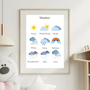 Cartel de aprendizaje para niños pequeños, cartel meteorológico, cartel educativo, decoración de la habitación para niños pequeños, imprimible en preescolar, imprimible Montessori, impresión de sala de juegos