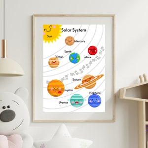 Cartel de aprendizaje para niños pequeños, cartel del planeta, cartel educativo, decoración de la habitación para niños pequeños, impresión preescolar, imprimible Montessori, impresión del sistema solar