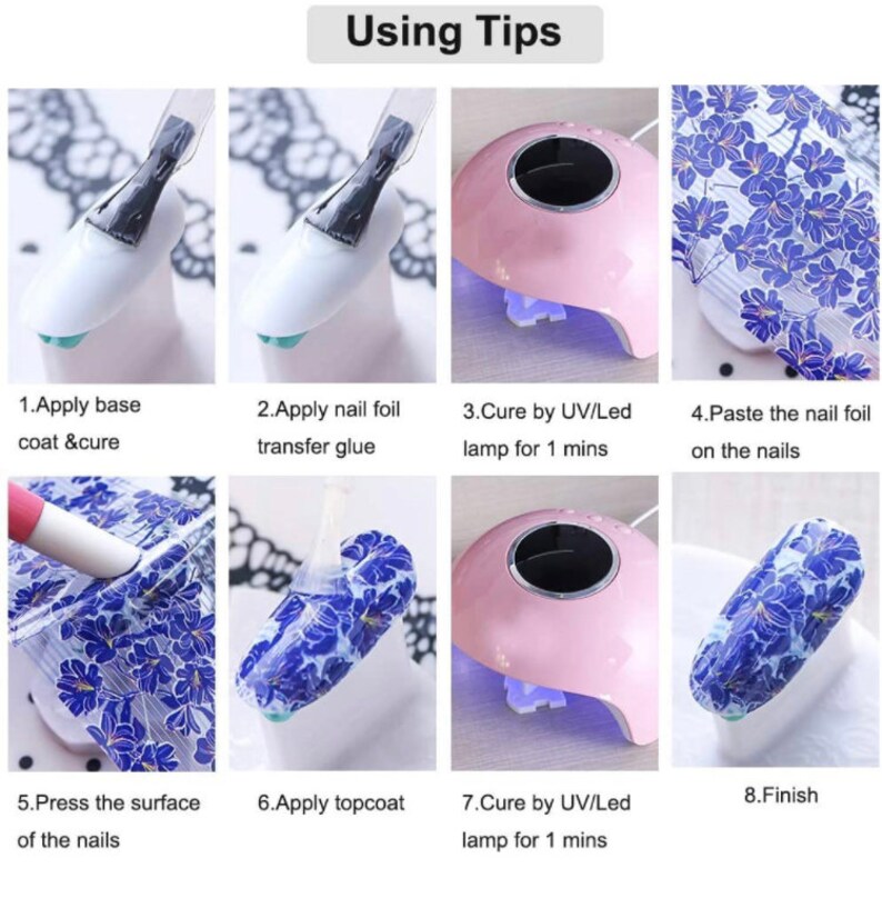 K&ouml;nnte beinhalten: Eine Schritt-f&uuml;r-Schritt-Anleitung zum Anbringen von Nagelfolie mit einer UV/LED-Lampe. Die Schritte umfassen das Auftragen einer Grundierung, von Nagelfolien-Transferkleber, das Aush&auml;rten unter der Lampe, das Aufkleben der Folie, das Dr&uuml;cken auf die Oberfl&auml;che, das Auftragen eines Decklacks und das erneute Aush&auml;rten.