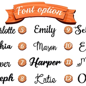 May include: A chart with 12 different font options for names. The names are Charlotte, Sophia, Oliver, Joseph, Emily, Mason, Harper, Katie, Sebastian, Errilia, Michelle, and Olivia.