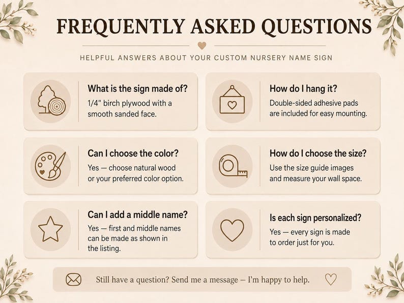 K&ouml;nnte beinhalten: Eine Infografik mit dem Titel FREQUENTLY ASKED QUESTIONS zu personalisierten Namensschildern f&uuml;r Kinderzimmer. Sie enth&auml;lt sechs Abschnitte mit Symbolen und Texten zu Materialien wie 0,6 cm Birkensperrholz, Montage mit Klebepads, Farbauswahl, Gr&ouml;&szlig;en, Optionen f&uuml;r Zweitnamen und Personalisierungsdetails.