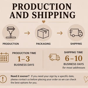 K&ouml;nnte beinhalten: Eine Infografik mit dem Titel PRODUCTION AND SHIPPING mit Symbolen f&uuml;r Produktion, Verpackung und Versand. Sie gibt eine Produktionszeit von 1-3 Werktagen und eine Versandzeit von 6-10 Werktagen an, mit einem Hinweis zur Kontaktaufnahme.