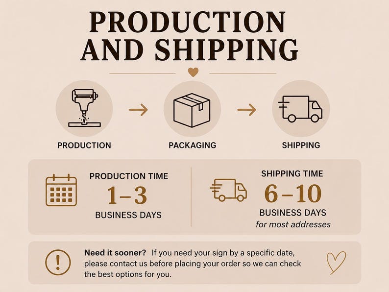 K&ouml;nnte beinhalten: Eine Infografik mit dem Titel PRODUCTION AND SHIPPING mit Symbolen f&uuml;r Produktion, Verpackung und Versand. Sie gibt eine Produktionszeit von 1-3 Werktagen und eine Versandzeit von 6-10 Werktagen an, mit einem Hinweis zur Kontaktaufnahme.