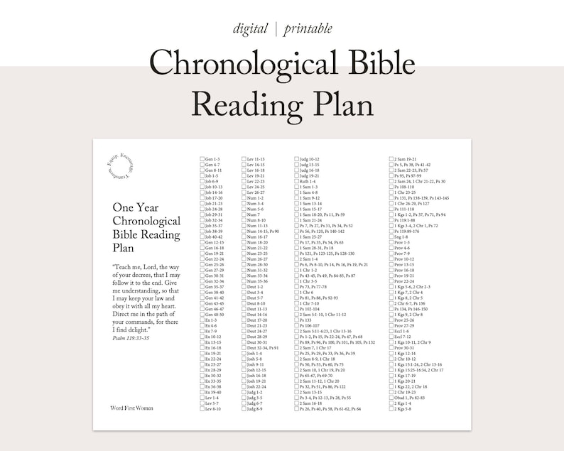 Chronological Bible Reading Plan (one Year) | Scripture Tracker ...