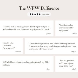 Puede incluir: Un fondo blanco con texto negro y rese&ntilde;as de cinco estrellas para un producto llamado "The WFW Difference". Las rese&ntilde;as son positivas y destacan la utilidad y la calidad del producto.