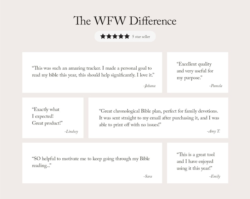 Puede incluir: Un fondo blanco con texto negro y rese&ntilde;as de cinco estrellas para un producto llamado "The WFW Difference". Las rese&ntilde;as son positivas y destacan la utilidad y la calidad del producto.
