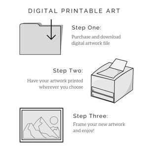 May include: A digital printable art illustration showing three steps: 1. Download a digital artwork file. 2. Print the artwork. 3. Frame the artwork.