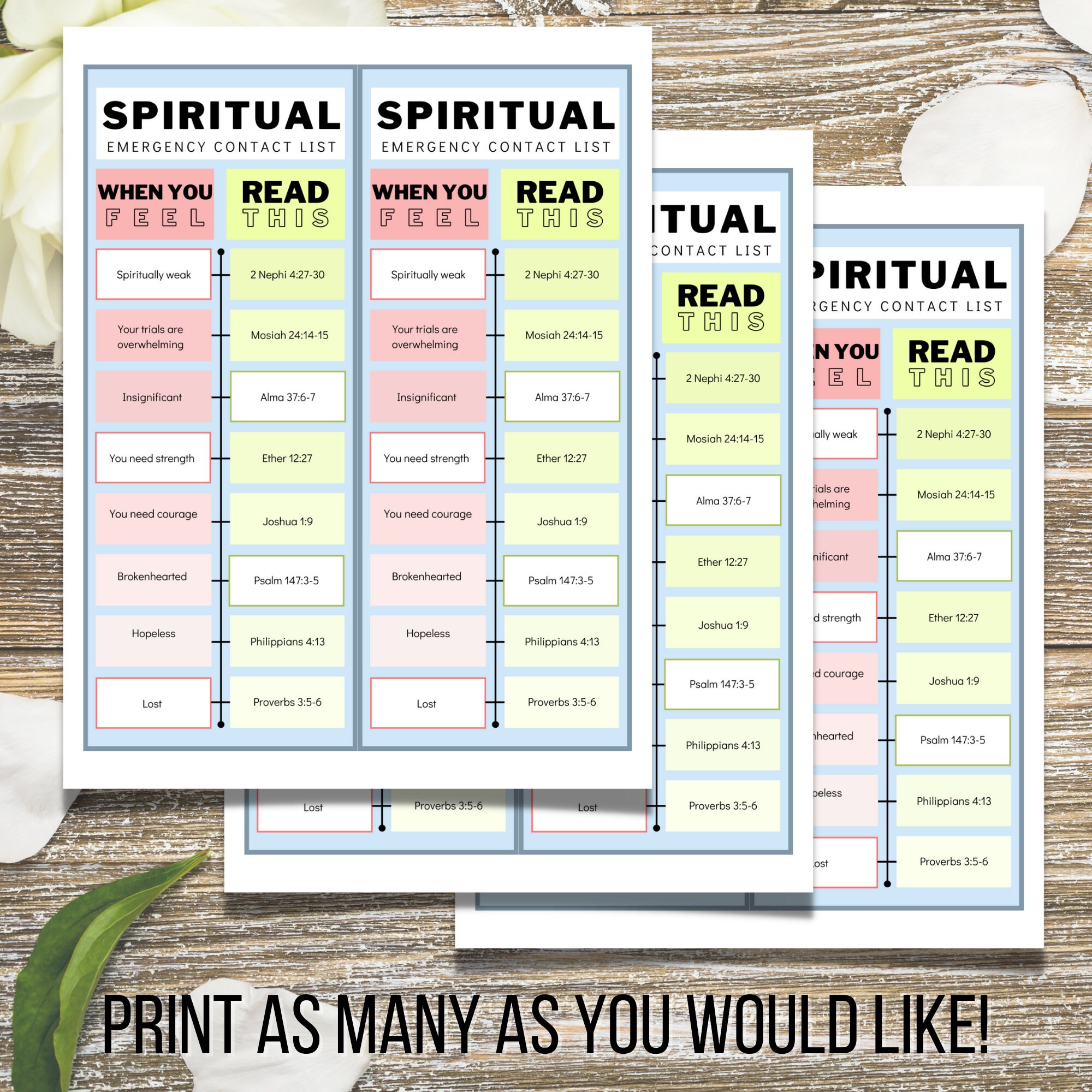 Digital Download Lesson Handout for YW or Aaronic Priesthood Etsy