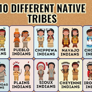 Eine Kinderreise durch Ureinwohner-Stämme Lernkarten - Native American Heritage Month Lernkarten - 20 Native American Tribe-Karten