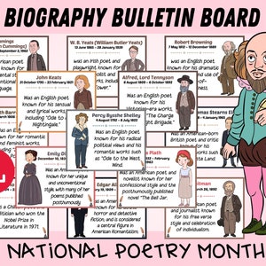 Afdrukbaar Nationale Poëziemaand Biografie Bulletin Board | Beroemde dichters posters en kaarten | Prikbordset april | Decoratie in de klas
