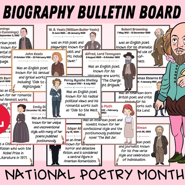Printable National Poetry Month Biography Bulletin Board | Famous Poets Posters and Cards | April Bulletin Board Set | Classroom Decoration