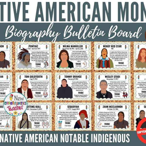 Native American Heritage Month Bulletin Board Set - 37  Native American Notable Indigenous Posters - American Indian Educational Posters