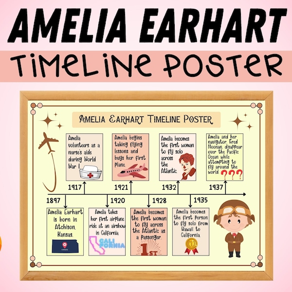 Amelia Earhart Timeline Poster | Amelia Earhart  bulletin board Idea | Classroom Decor | Women's History Month Poster
