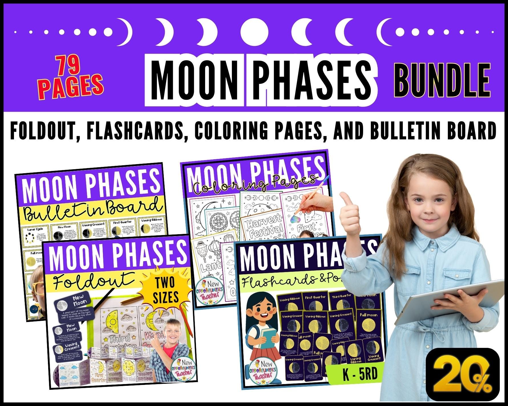 Moon Phase Posters and Flashcards Bundle (digital Download) - Etsy