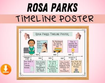 Rosa Parks-tijdlijnposter | Vrouwengeschiedenis in de klas (digitale download)