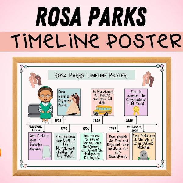 Rosa Parks Timeline Poster | Rosa Parks bulletin board Idea | Classroom Decor | Women's History Month Poster | March Classroom  Decorations