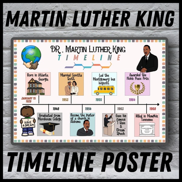 Martin Luther King Jr Timeline Poster | Martin Luther King Life Timeline | MLK Day Classroom Decor | Black History Month | One Poster