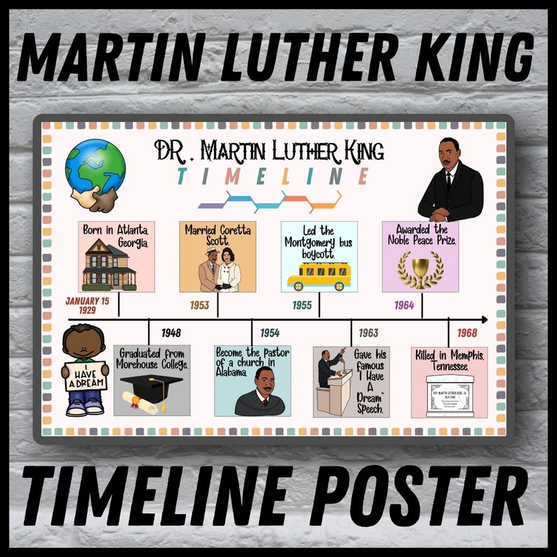 Martin Luther King Jr Timeline Poster Martin Luther King Life Timeline