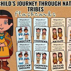 Die Reise eines Kindes durch Indianerstämme Karteikarten - Native American Heritage Month Karteikarten - 20 Native American Tribe Karten