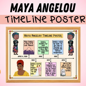 Maya Angelou Timeline Poster | Maya Angelou bulletin board Idea | Classroom Decor | Women&#39;s History Month Poster
