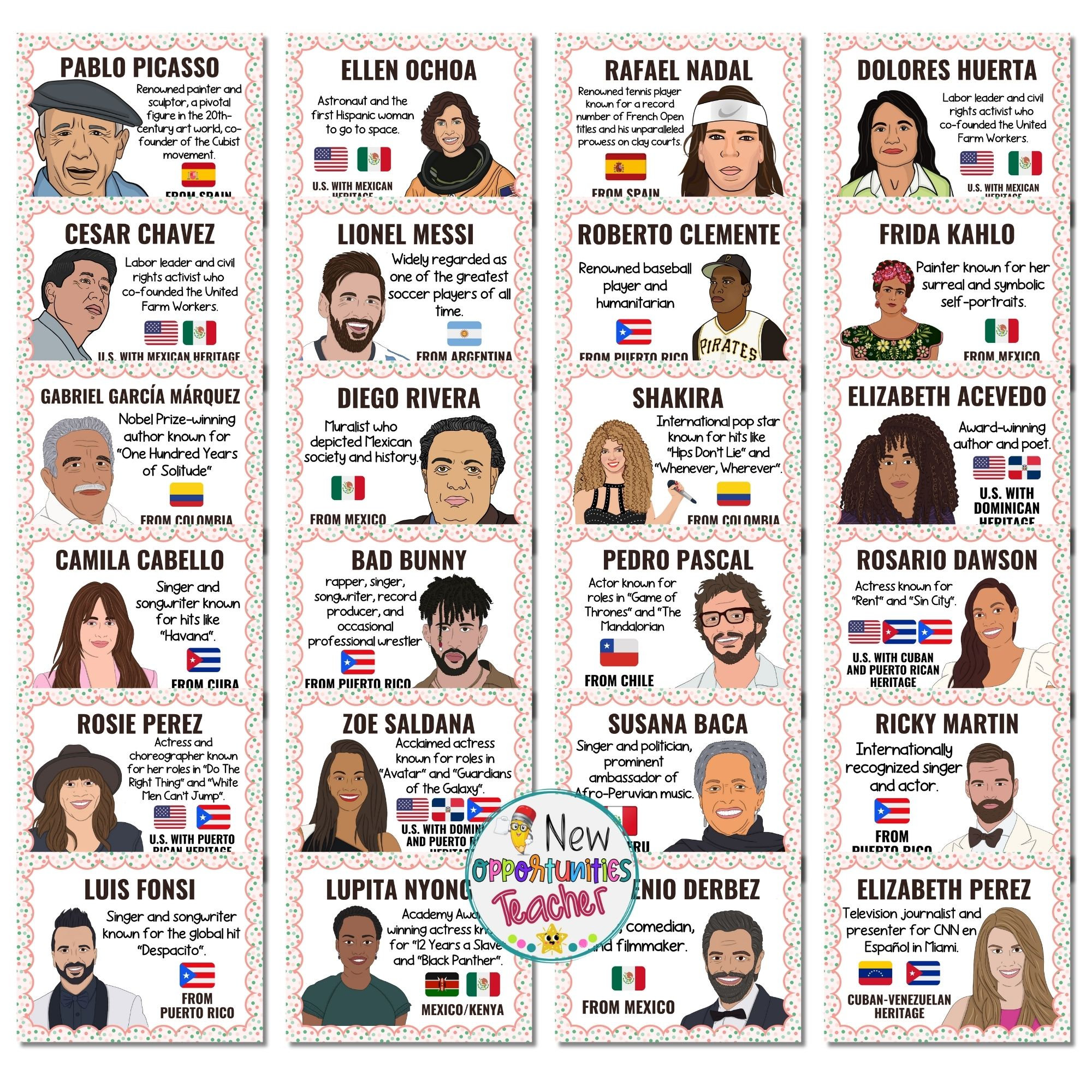 Hispanic Heritage Month Classroom Bulletin Board Set - 40 Iconic Figures - Hispanic Heroes Posters