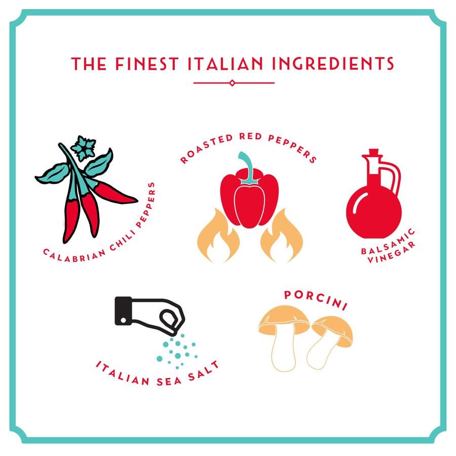 Firelli Italian Hot Sauce for Pizza italy Bottle Etsy