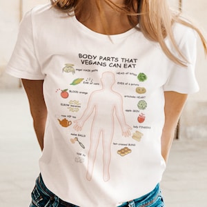 Body Parts That Vegans Can Eat  vegan shirt vegan tshirt image 1