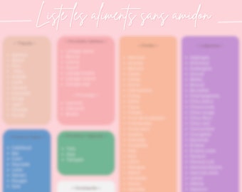 Starch Free Food List