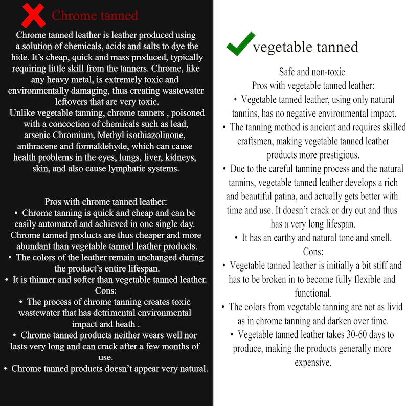 May include: Informative graphic comparing chrome-tanned and vegetable-tanned leather. The left side, marked with an 'X', details the negative aspects of chrome tanning, while the right side, with a checkmark, highlights the benefits of vegetable tanning.