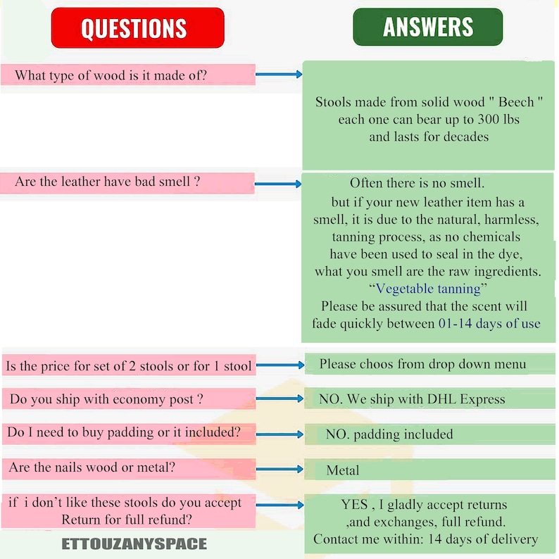 May include: A graphic with questions and answers about stools. The questions are in a red box, and the answers are in a green box. The questions cover wood type, leather smell, pricing, shipping, padding, nails, and returns.