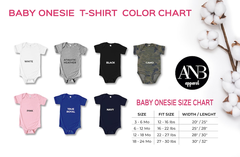 May include: A color chart for baby onesies with different colors and sizes. The chart shows the colors white, athletic heather, black, camo, pink, true royal, and navy. The size chart shows the size in months, the weight range, and the width and length of the onesie in inches.