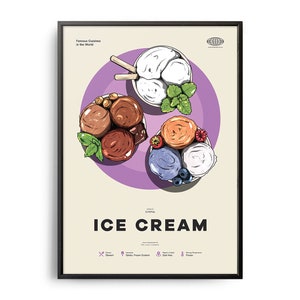 ICE CREAM Poster, Midcentury Ice Cream Print, Food Wall Art, Food Recipe Wall Decor, Retro Food Poster, Kitchen Decor, World Cuisine, Gift