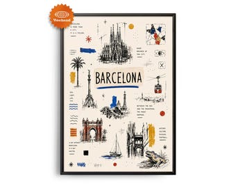 BARCELONA Travel Poster | Hand Drawn Illustration | City Wall Art | Travel Wall Decor | Home Decor | Gift for Travelers