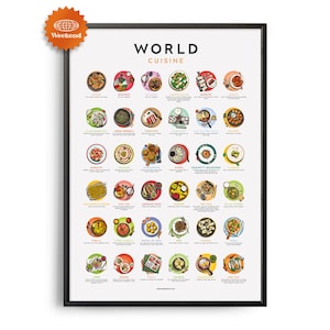 Mid-century WORLD FAMOUS CUISINE guide poster, Food Wall Art, Food Recipe Wall Decor, Retro Food Poster, Kitchen Decor, World Cuisine