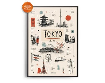 Tokio-Reiseposter | Handgezeichnete Illustration | Stadtbild für die Wand | Reise-Wanddeko | Wohndeko | Geschenk für Reisende