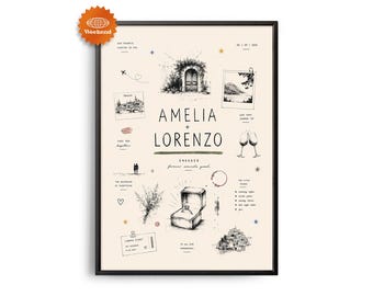 PERSONALIZED Engagement Poster | Hand Drawn Proposal Story Print | Custom Couple Illustration | Engagement Gift | Newly Engaged Couple